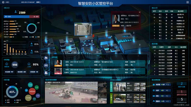 医院安防系统验收，这些注意事项不容忽视