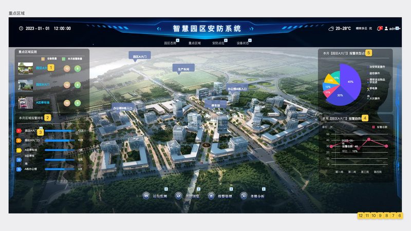 智能安防与家居联动：揭秘系统背后的关键技术**
