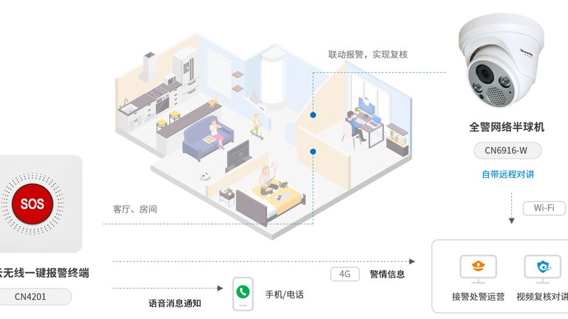 停车场管理系统：如何实现高效、安全的车辆管理**